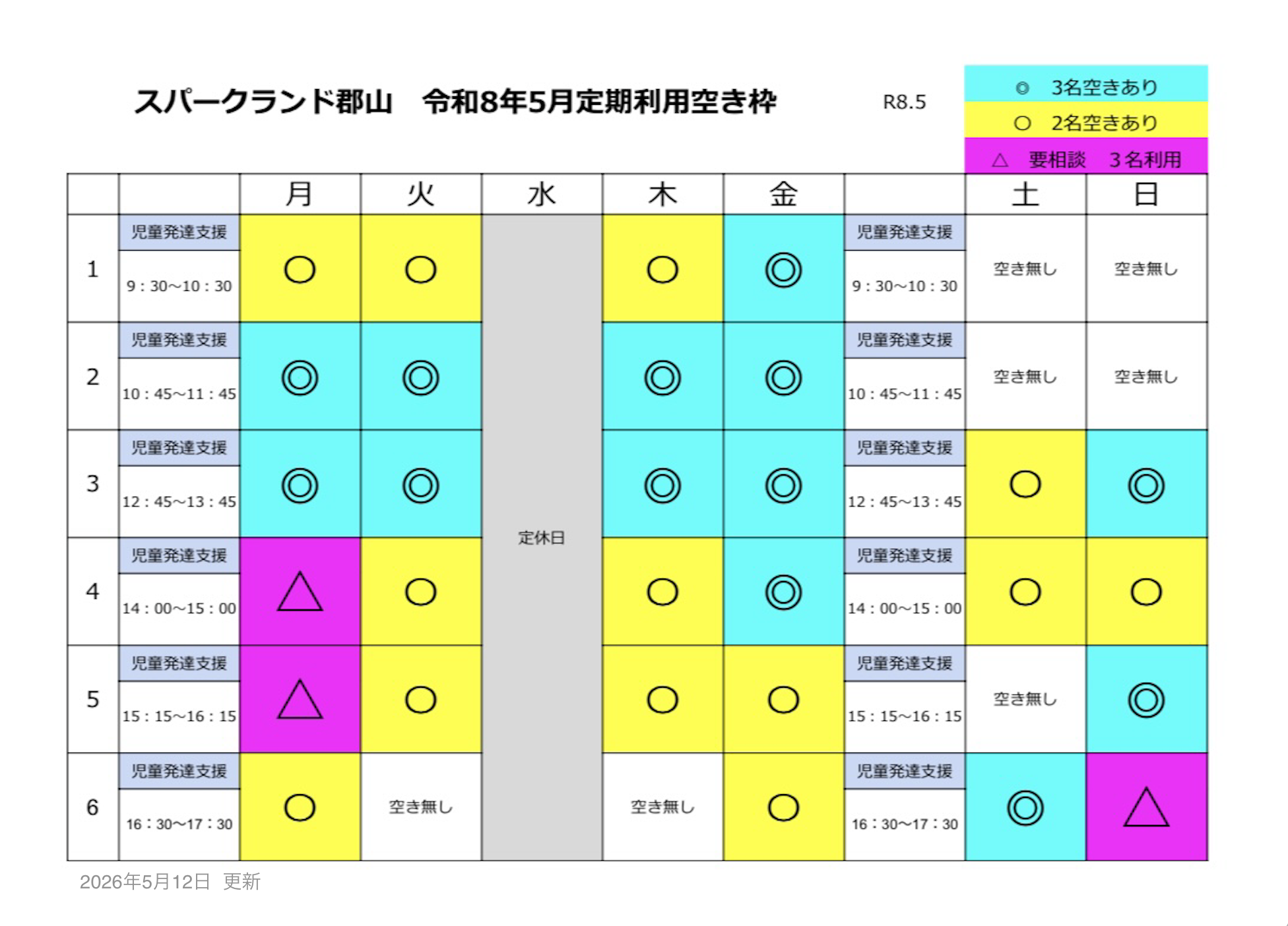 スパークランド空き枠|名取・仙台若宮城野・泉・郡山|発達障害かなと スパークランド空き枠|名取・仙台若宮城野・泉・郡山|発達障害かなと